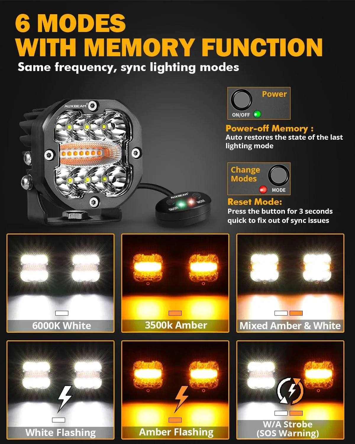 3 Inch 96W 9600 Lumens 6 Modes White&Amber Flashing LED Pod Lights