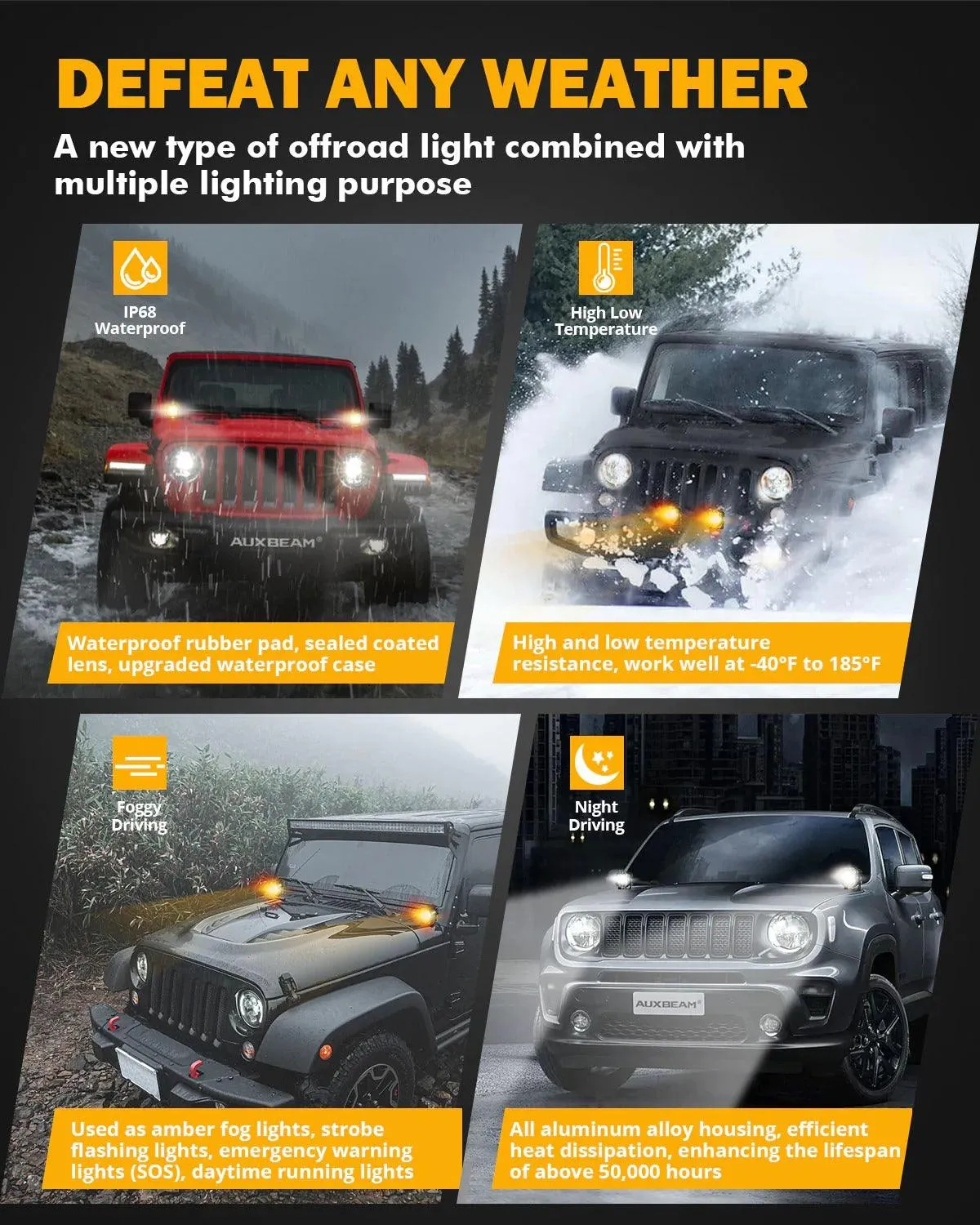3 Inch 96W 9600 Lumens 6 Modes White&Amber Flashing LED Pod Lights