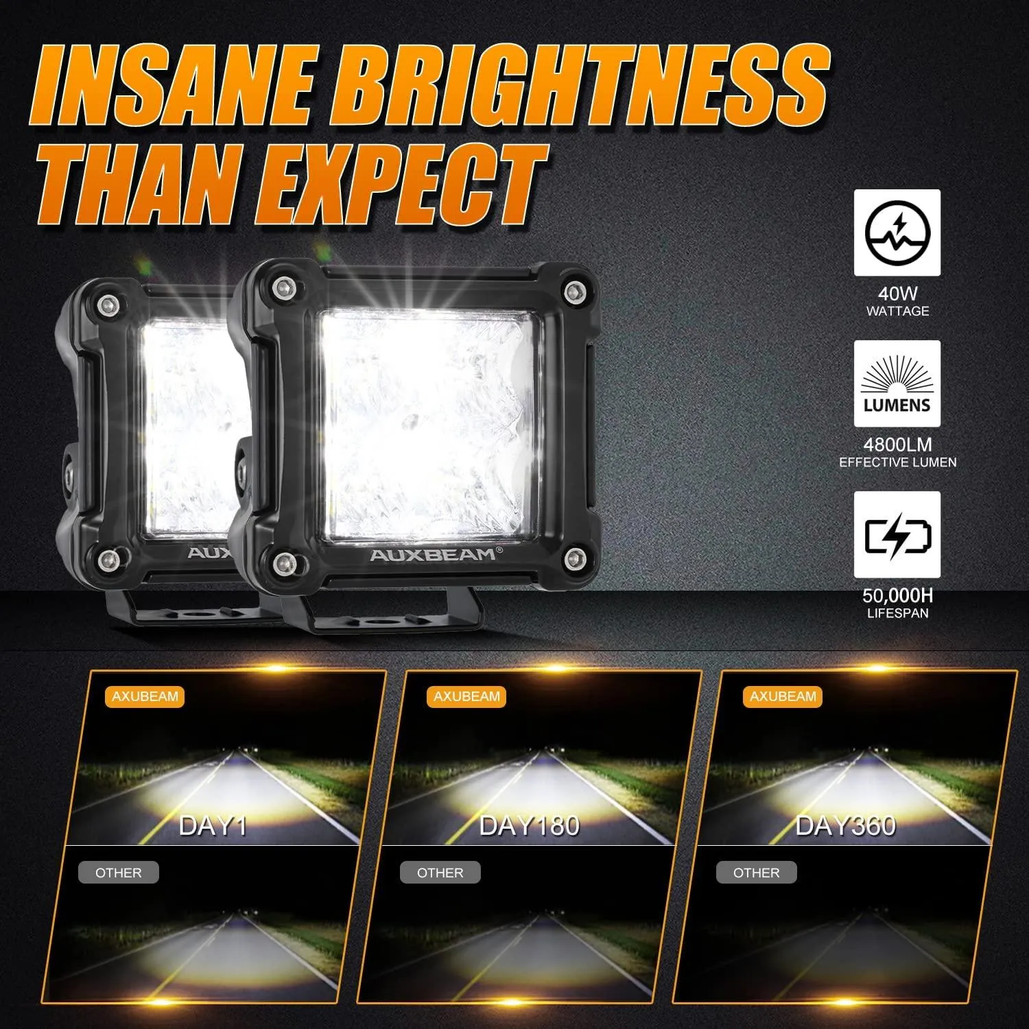3 Inch Spot/Flood Beam LED Pods Light   Universal LED Working Lights Mounting Brackets