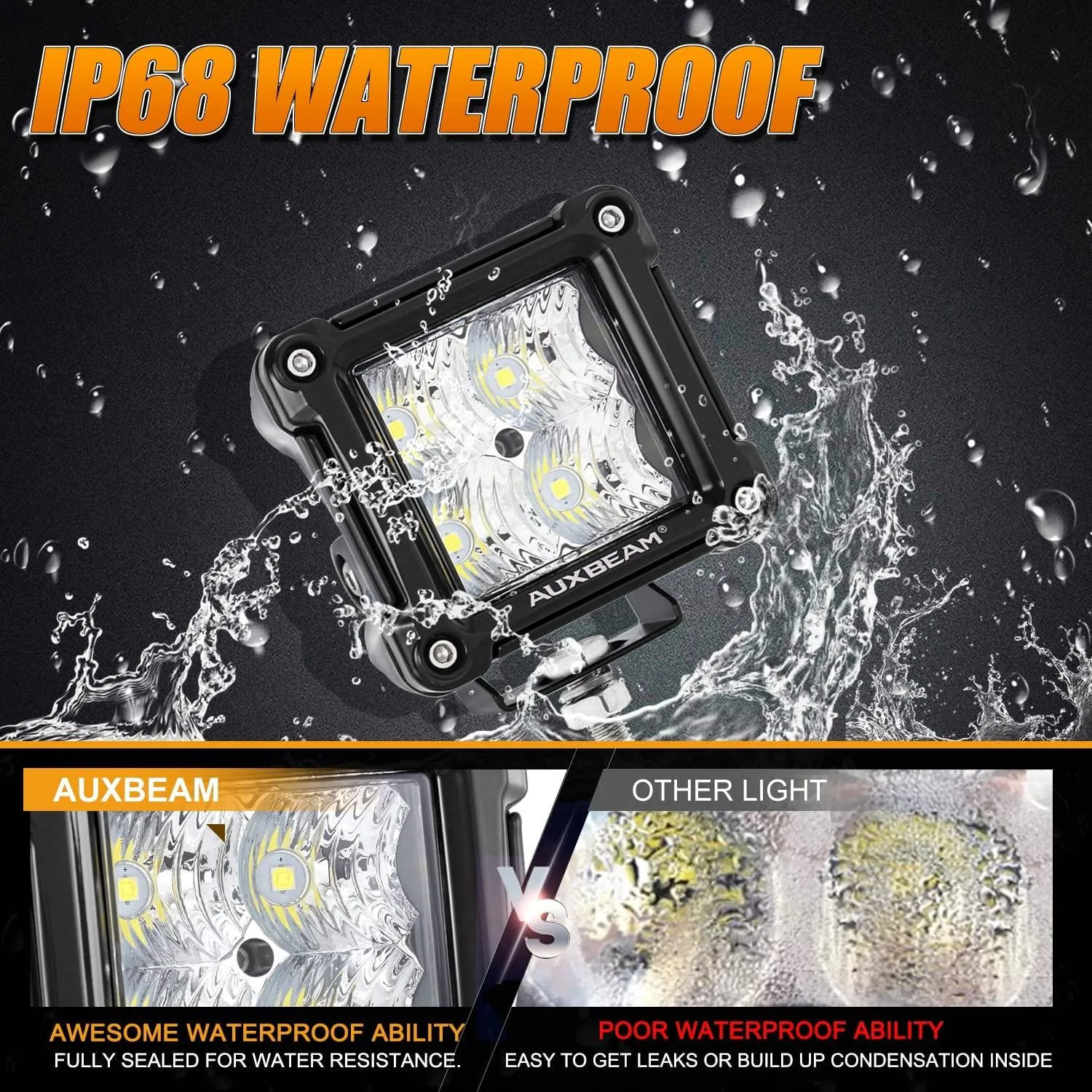 3 Inch Spot/Flood Beam LED Pods Light   Universal LED Working Lights Mounting Brackets