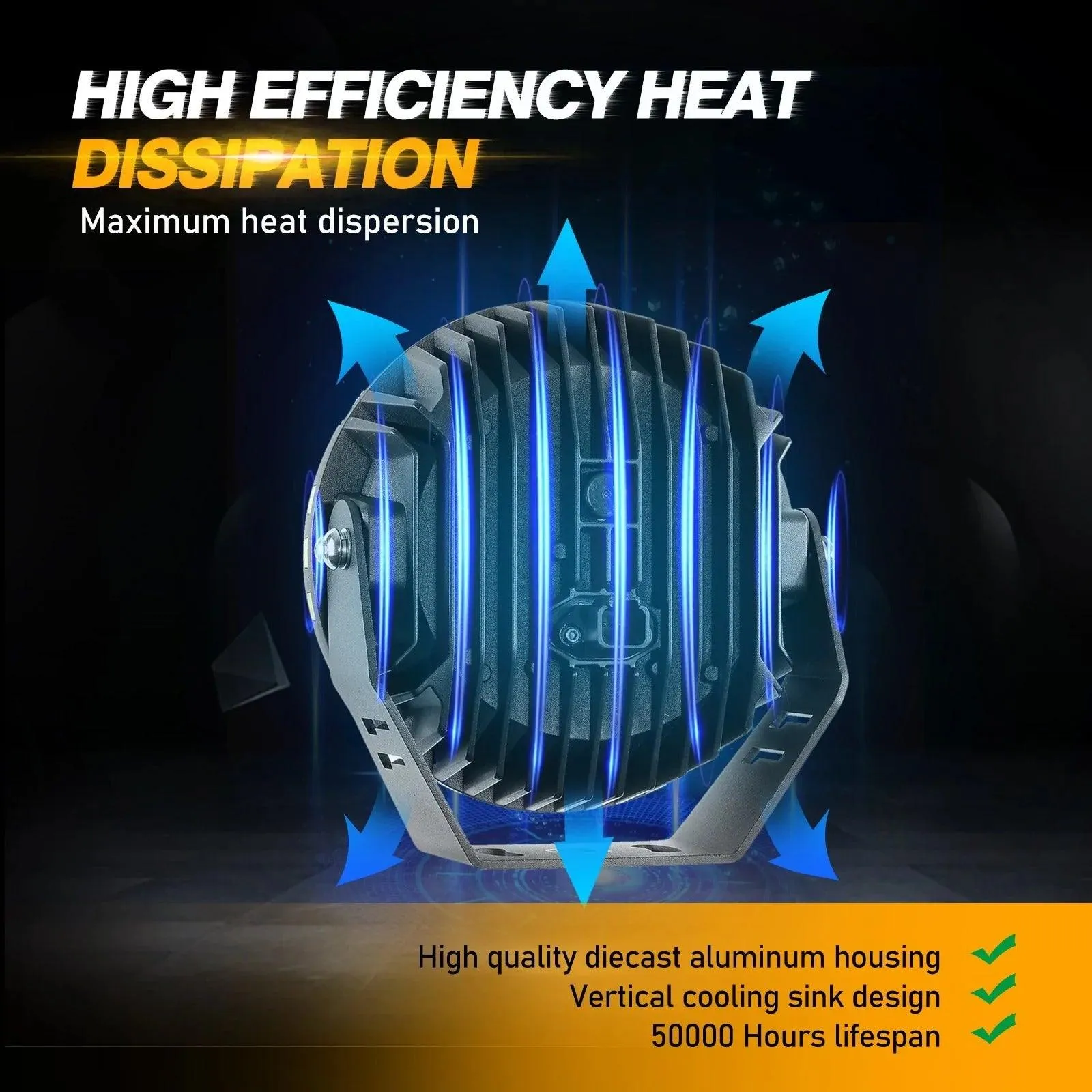 7 Inch 230W 360-PRO Lens LED Driving Lights
