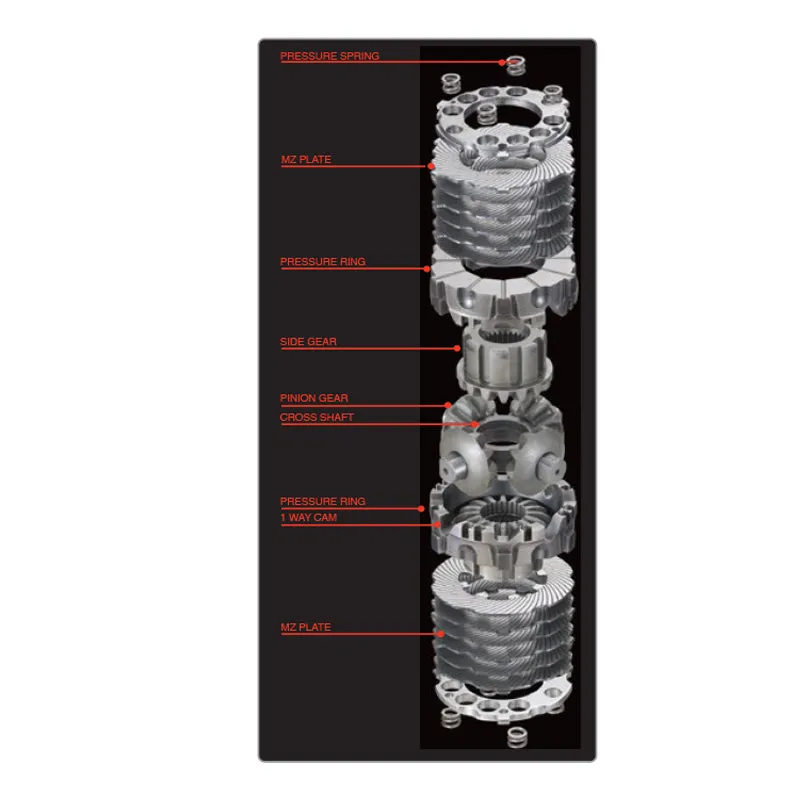 CUSCO HBD 986 A Limited slip differential Hybrid 1 way for TOYOTA GT86/SUBARU BRZ