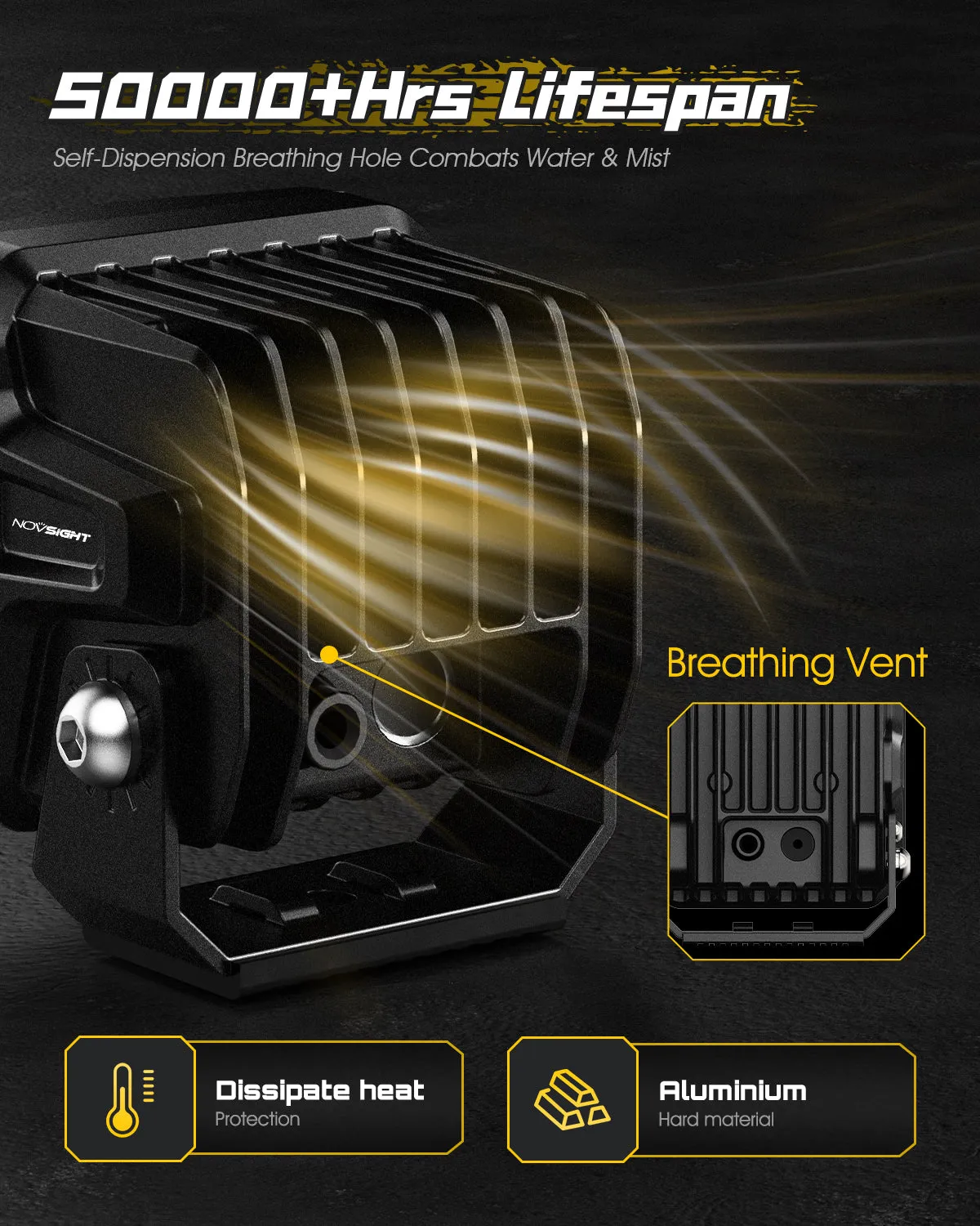 Rock Series | 3-inch LED Pod Lights Driving Lights