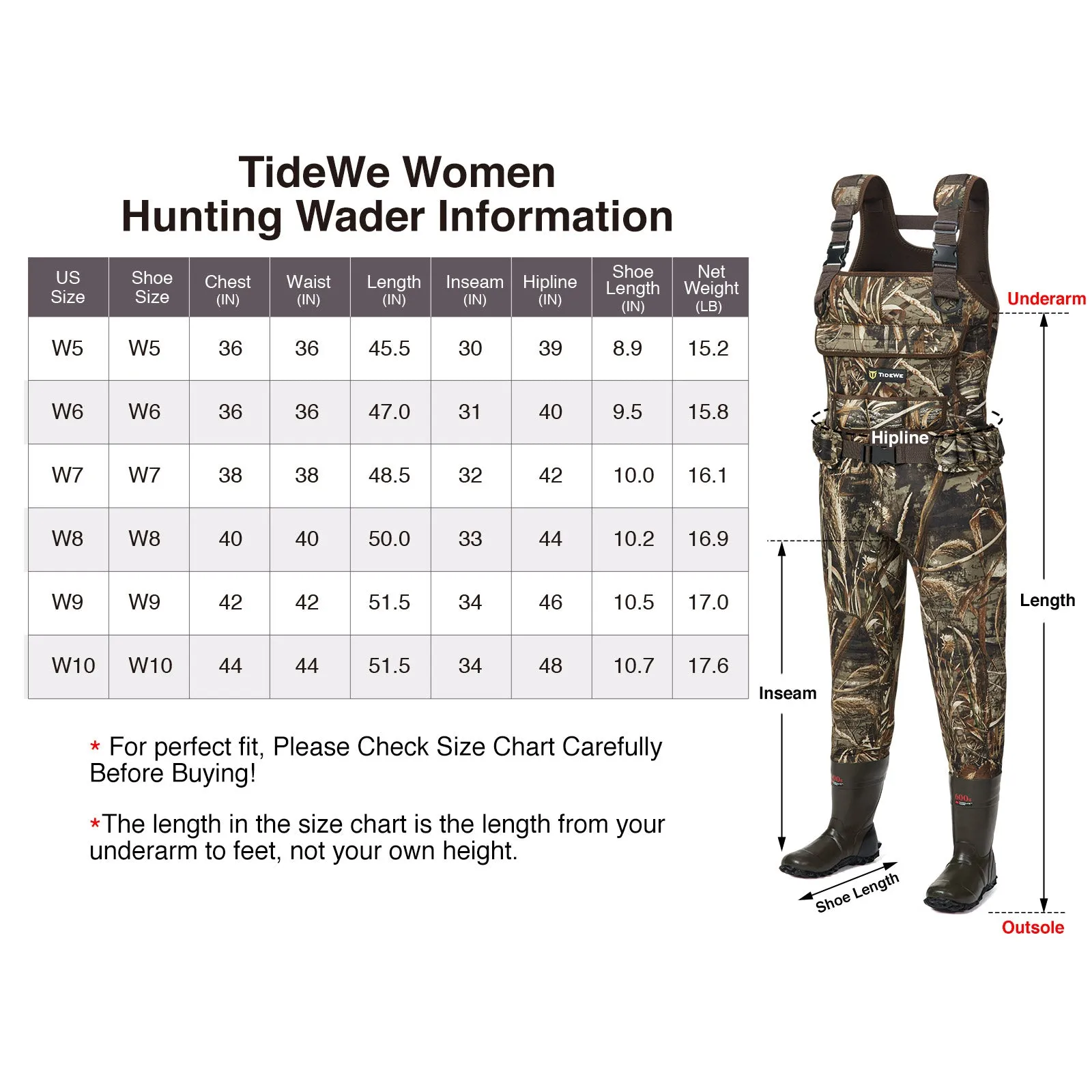 TideWe®Chest Neoprene Waders for Women Waterfowl Duck Waders