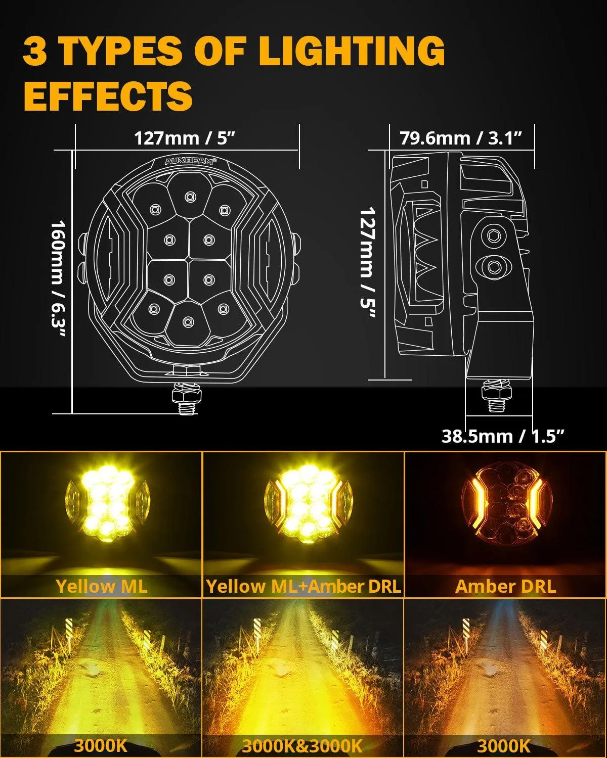 V-ULTRA Series | 5 Inch 172W LED Side Shooter Amber/White Pod Lights with Amber DRL